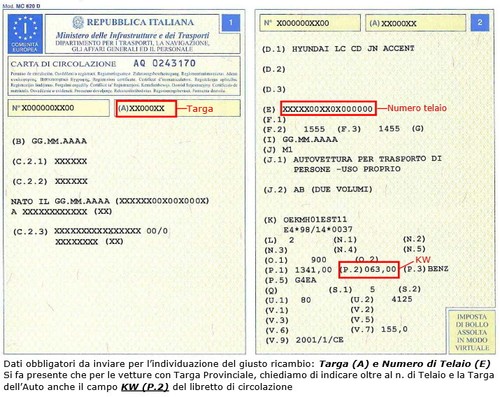 Filtro antiparticolato fap - filtro,